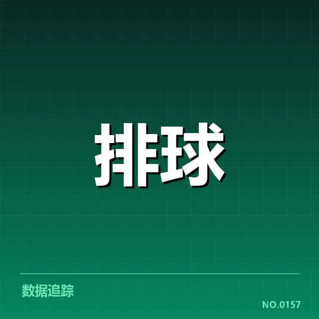 已确认的转会阵容变化名单及重点操作