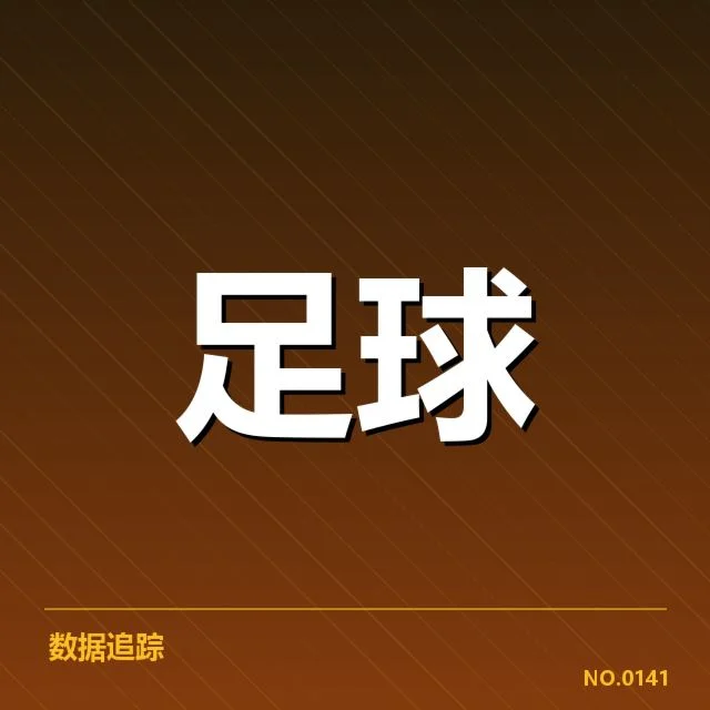 已确立的亚冠保级关键球队名单